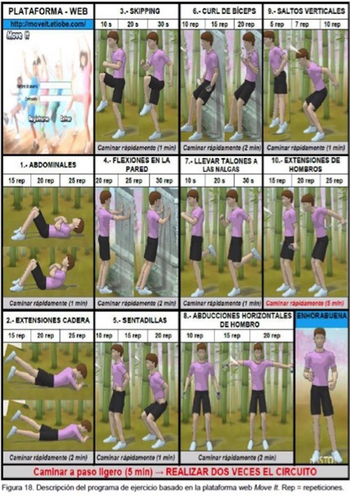 Imagen de la plataforma web Move It, diseñada por el equipo investigador para favorecer el ejercicio físico en casa de niños y adolescentes con obesidad y sobrepeso.