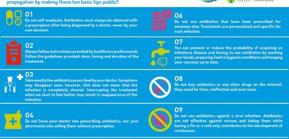 Ten tips to avoid antibiotic resistance, by SWI@CEU Team.