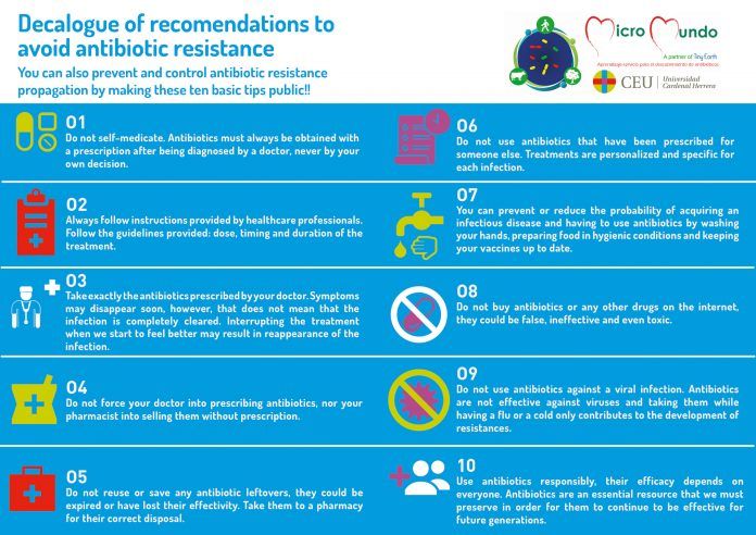 decalogue-antibiotics-swiceu-ceu-uch-english Ten tips to avoid antibiotic resistance, by SWI@CEU Team.