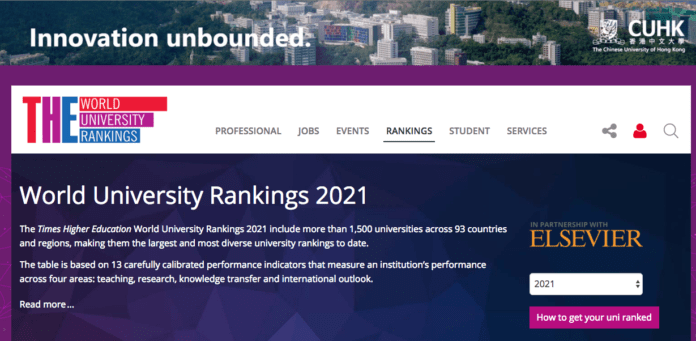 the-ranking-2021-ceu-universities-1