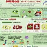 SWICEU presenta sus últimos formatos innovadores para la divulgación de las resistencias bacterianas en la Sociedad Española de Microbiología