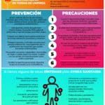 La CEU UCH difunde recomendaciones de salud para las personas afectadas por las inundaciones